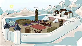 Four element trainer part 2